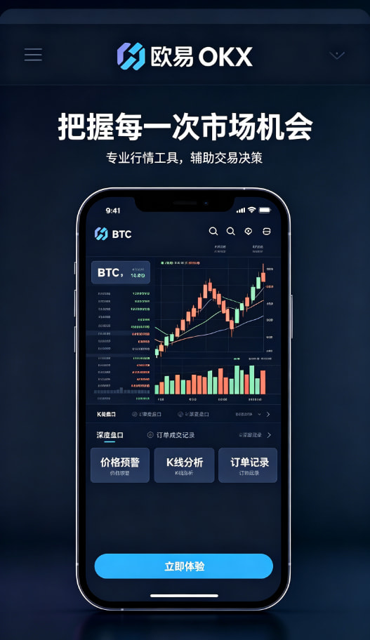 欧交易所app最新版交易图表
